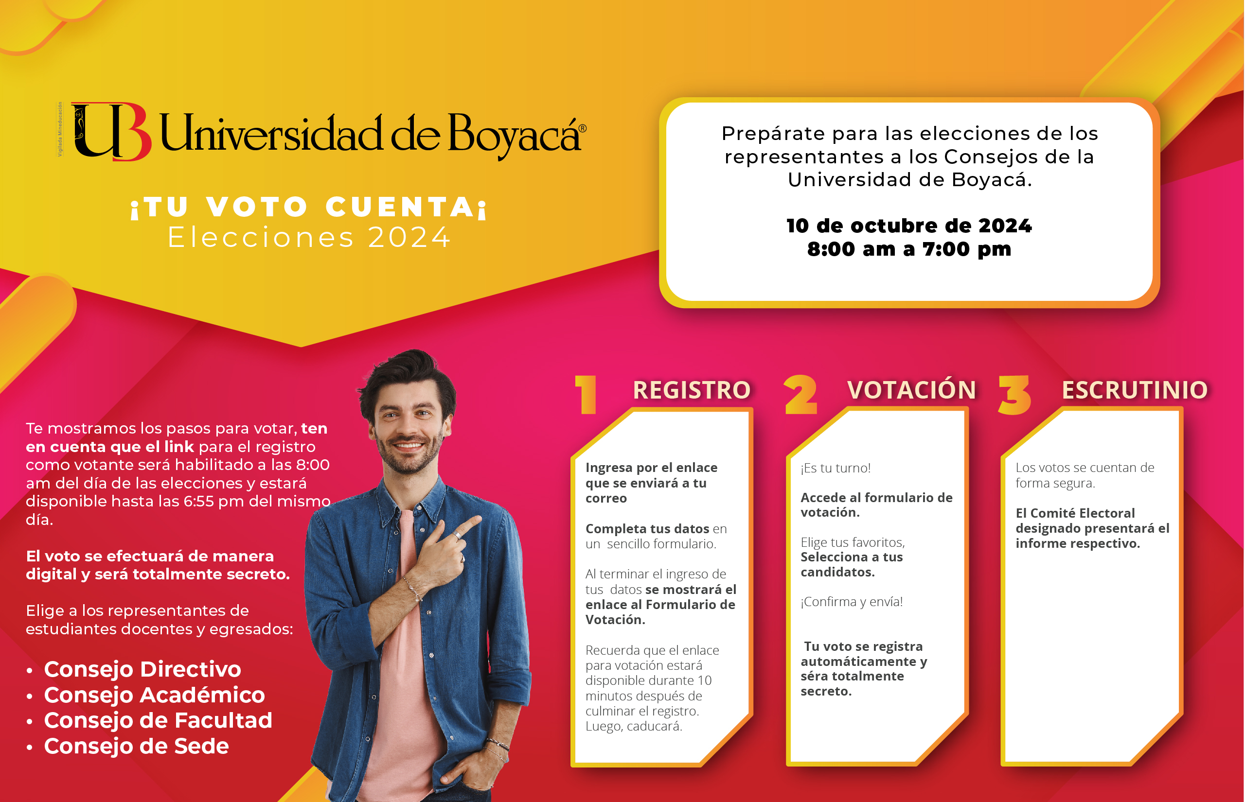 tu voto cuenta