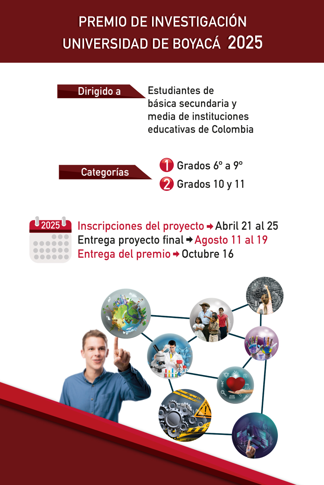 investigacion