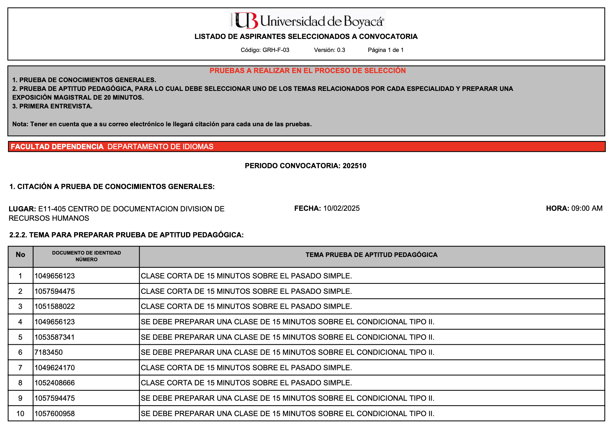 resultados
